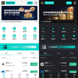 海外多语言交易所系统/永续合约交割合约/C2C/K线控制